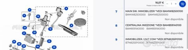 CENTRALINA INIEZIONE PER YAMAHA MT09 SP 2021 2022